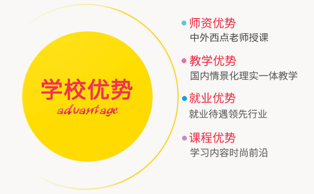 ����ѧУ����ͼ1